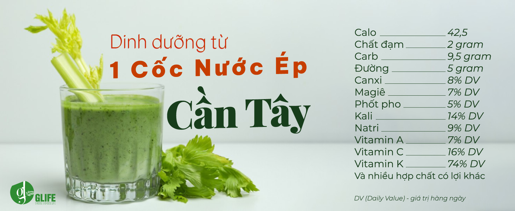 Uống Nước ép Cần tây thế nào để giảm cân hiệu quả